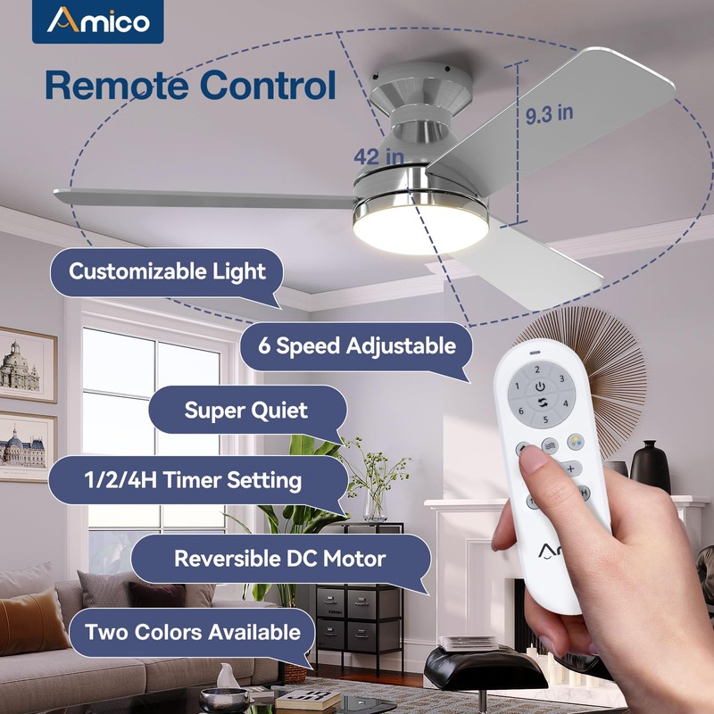 Amico Ceiling Fans with Lights, 42 inch Low Profile Ceiling