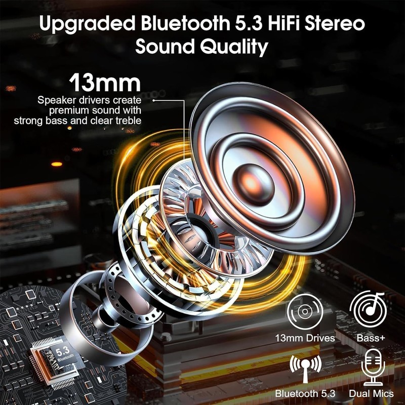 Bluetooth Headset V5.3, Handsfree Bluetooth Earpiece with Dual ENC Mic,Single