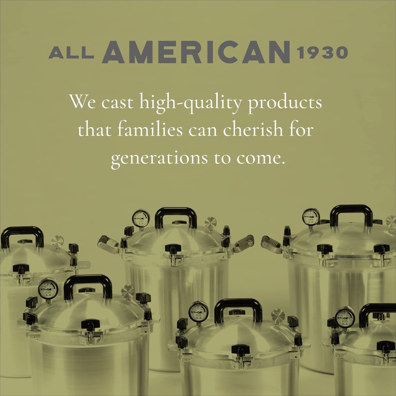 All American 1930 - Wing Nut, Pack of 6 -