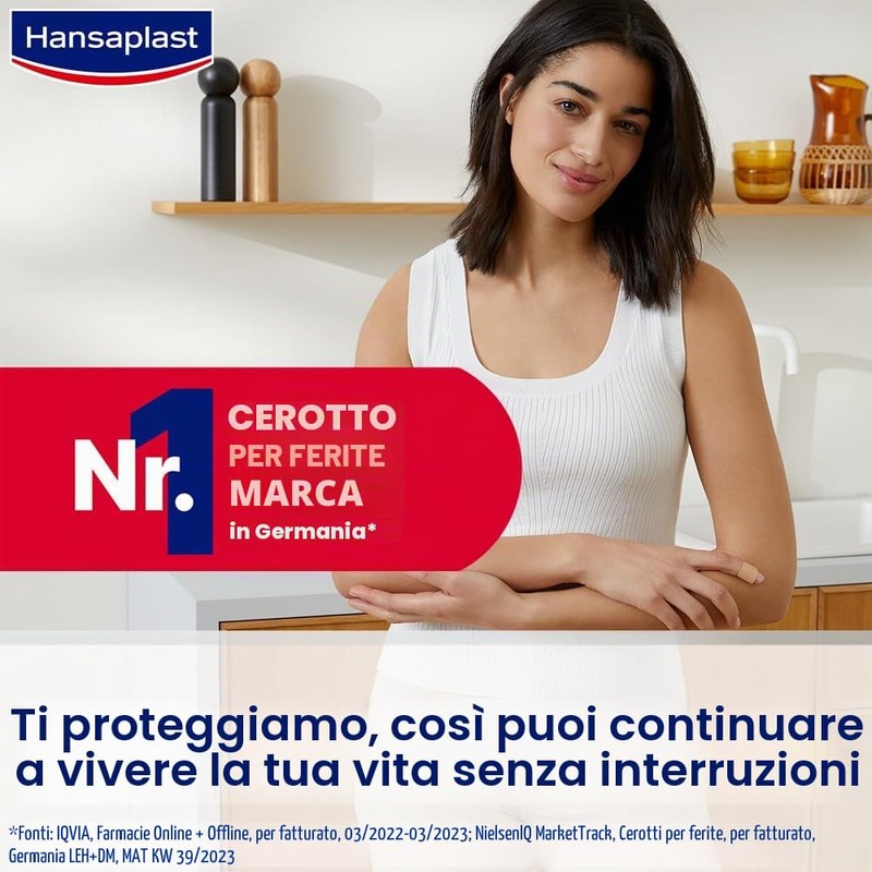 Hansaplast 01167-00006 fasciatura adesiva 500 x 1,25 cm 1 pezzo(i)