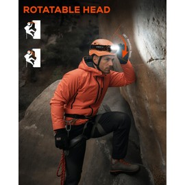 NIGHTEYE Headlamp Rechargeable Mini Flashlight - High 2000 Lumens Magnetic Led Headlamp Battery Powered Handheld Waterproof Bright Camping Headlamps Flashlight 6 Modes for Outdoor Hiking Fishing