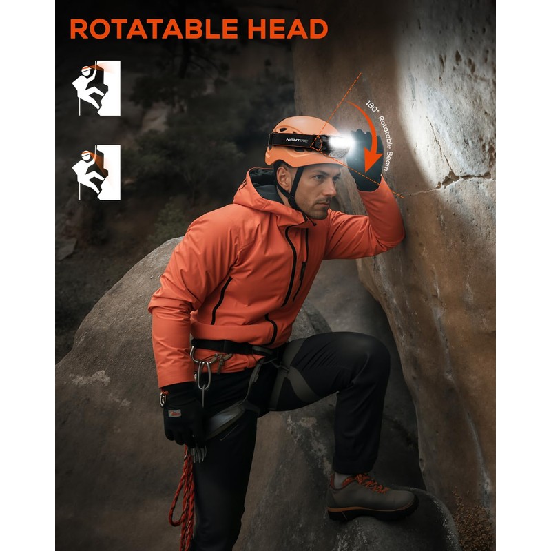 NIGHTEYE Headlamp Rechargeable Mini Flashlight - High 2000 Lumens Magnetic