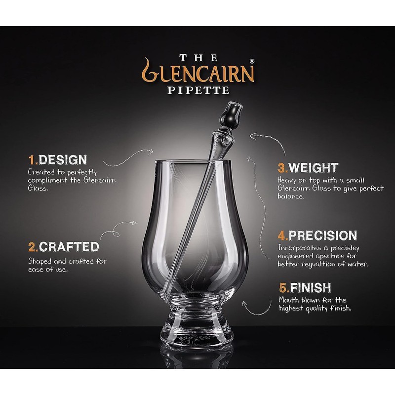 THE GLENCAIRN PIPETTE WATER DROPPER - Designed for the Glencairn