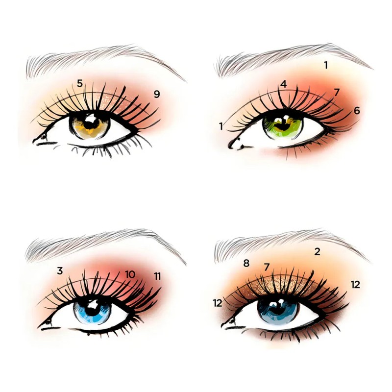 Paleta De Sombras Para Ojos L'oréal Paris Paradise Enchanted 7g