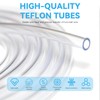 5 m 2.5 mm ID × 4 mm OD PTFE