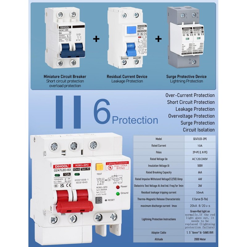 DIHOOL Ground Fault Circuit Breaker with Voltage Surge Arrester Protection,