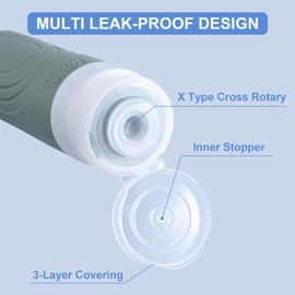 Travel Bottles for Toiletries, Taoluojing TSA Approved 90ml Travel Containers, BPA Free Leak Proof Essentials Bottles Travel Size Toiletries for Shampoo Cometic Conditioner