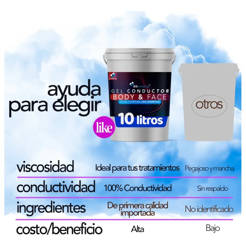 Gel Conductor Body/face Conductor P/ Aparatologia 10 Litros