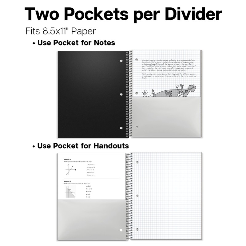 Dunwell Graph Paper Notebook 8.5 x 11, Plastic Cover, 80