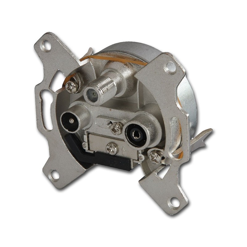 EKONOMIK Antenna Socket Anthracite TV + Radio + Satellite