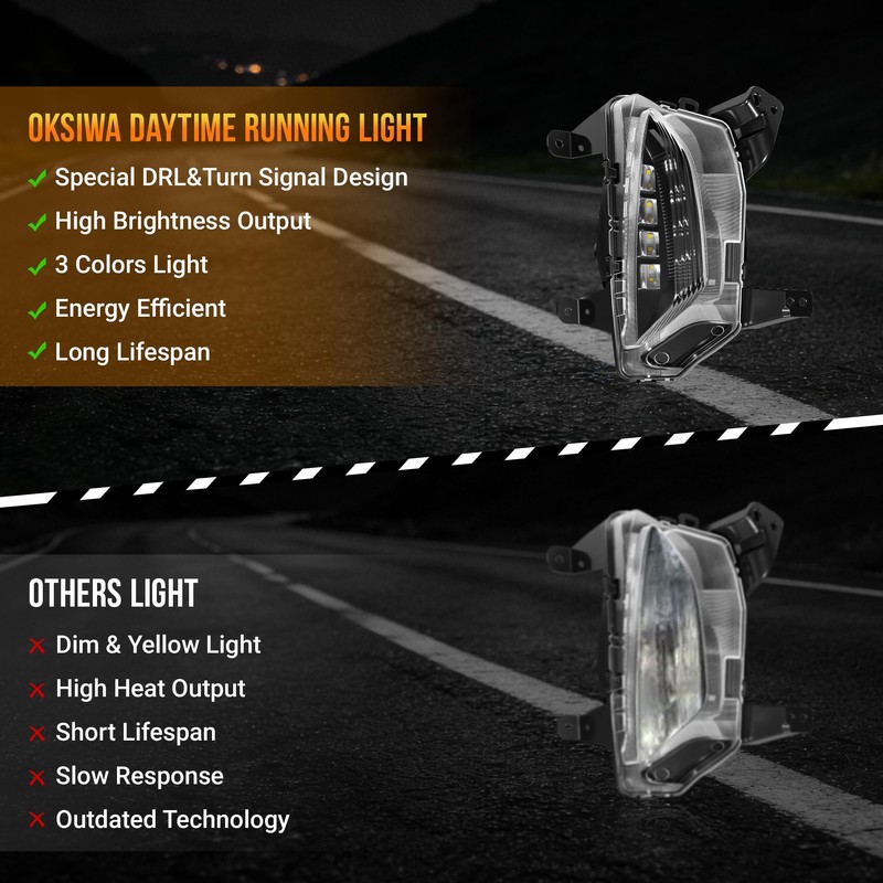 OKSIWA 3 Colors LED DRL for 2022-2024 Chevy Equinox,Front Bumper
