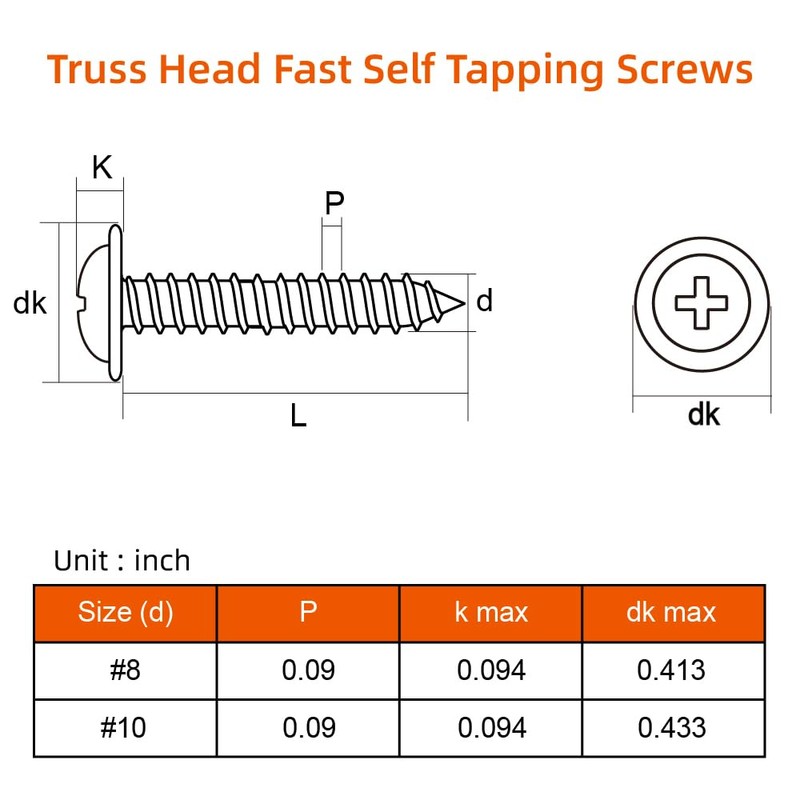 MewuDecor #8 x 5/8" Truss Head Fast Self Tapping Screws,