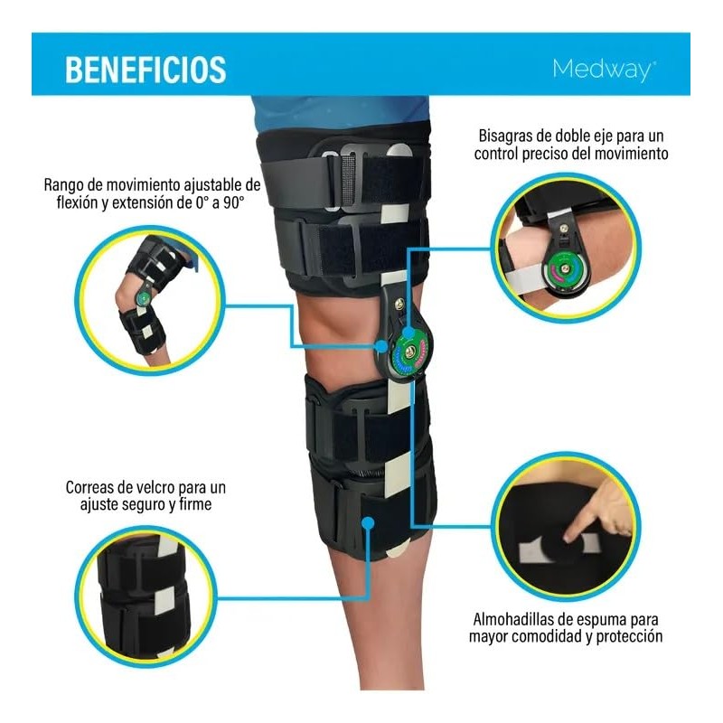Medway Rodillera Postoperatoria Graduable 42 cm | Soporte Ortopédico Ajustable