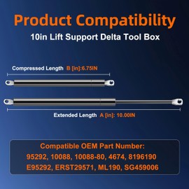 Euplokeer 10088-80 SL1-90-1 10in 90lb/400N Universal Heavy Duty Gas Shock Strut Lift Support with Eyelet Hole End for Delta Tool Box and RVs Campers Boats Toolboxes Trucks Hatch Lid Door