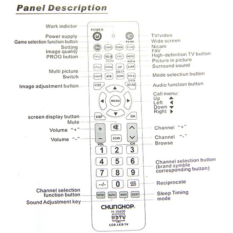 HeroNeo® New Universal Multi-Function Remote Control Controller For LCD LED
