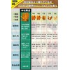 Fieekty Heat-resistant Gloves, For Camping, Bonfire, Barbecue, Outdoor Use, Heat