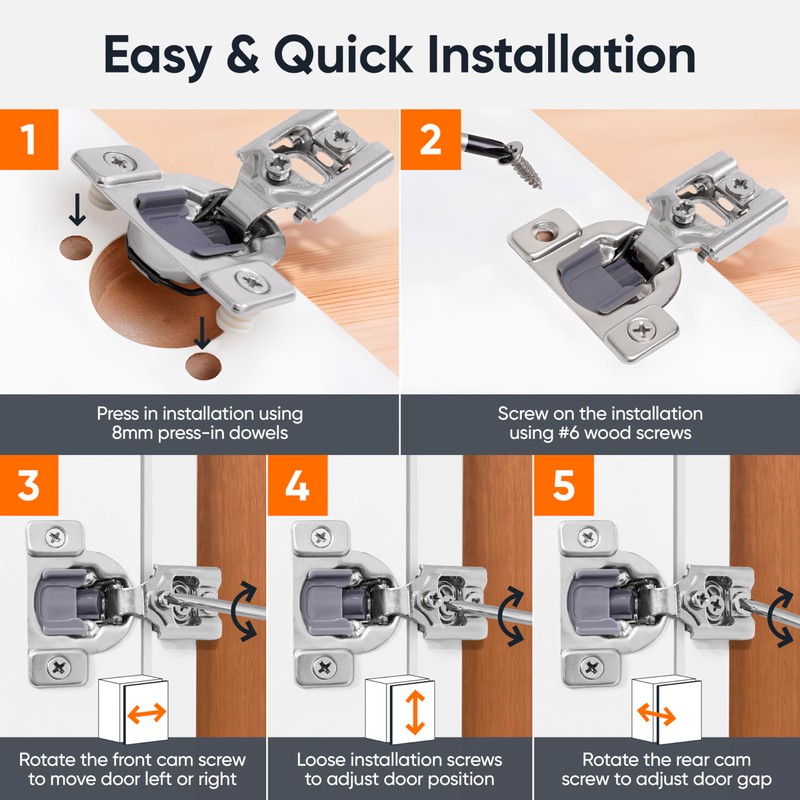 DecoBasics Kitchen Cabinet Hinges - 3/4 Inch (Pack of 10)