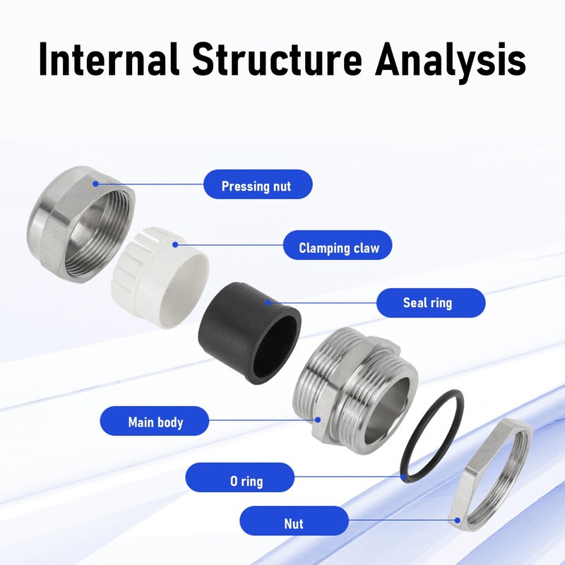 M32 Stainless Steel Cable Gland Protector IP68 Water Proof Cable