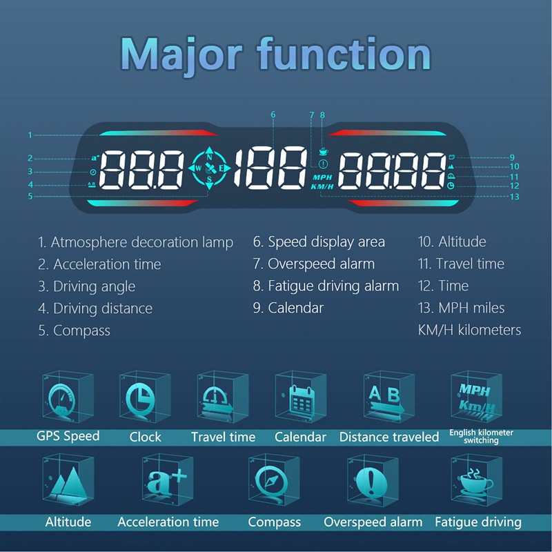 7 Inch Car LED HUD Display Time Speedometer Display Over