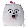 Secret Life Of Pets Children's Backpack 31 cm/2 Litres