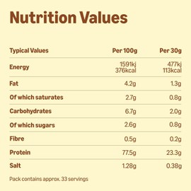 Amfit Nutrition Whey Protein Powder 1kg Vanilla