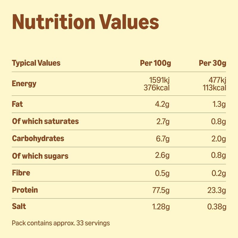 Amfit Nutrition Whey Protein Powder 1kg Vanilla