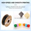 UJOYBIO PLA+ Filament 1.75mm White 2kg, High Toughness Neatly Wound