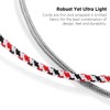 DUKABEL Headphone Splitter, 3.5mm Splitter Cable for Headset [Fine Braided