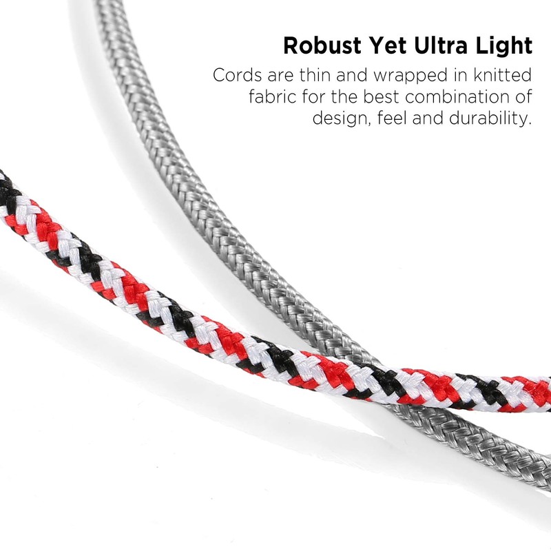 DUKABEL Headphone Splitter, 3.5mm Splitter Cable for Headset [Fine Braided