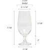 TrueCraftware- 20 oz Polycarbonate Goblet Glass Clear Color- Beverage Stemmed