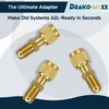 2026 Upgraded 3Pcs A2L Refrigerant Adapter Set, 1/4" Left-Hand Female