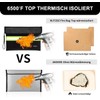 Fireproof Bag 6500°F, Improved Fireproof Money Bag with Waterproof Zip