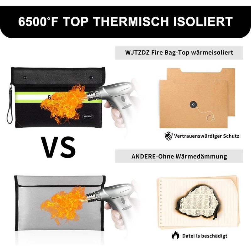 Fireproof Bag 6500°F, Improved Fireproof Money Bag with Waterproof Zip