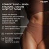 BODY TONES Guanto Applicatore Autoabbronzante – Guanto per Self Tan,