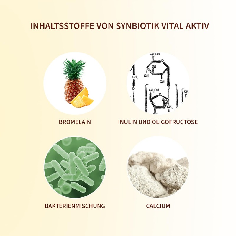 BodyFokus SynBiotik Vital Active Special Bacteria Strains & Prebiotics -