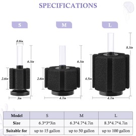 FEDOUR Aquarium Sponge Filter, Ultra Quiet Aeration Bio Sponge Filters for Breeding Fry Shrimp Betta Fish Tank, Efficient Submersible Aquarium Filter for up to 100Gallon Tank (L for up to 100gallon)