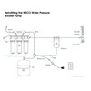WECO ECON-100P Reverse Osmosis Water Booster Pump Kit - Pump