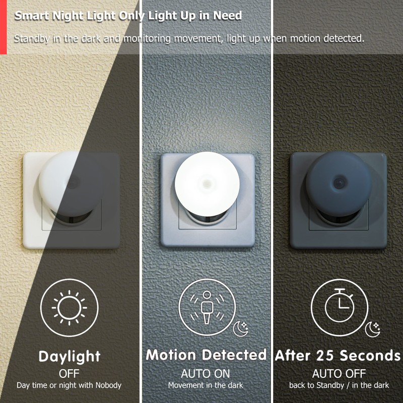 myCozyLite LED Night Light Socket, White Night Light Motion Sensor