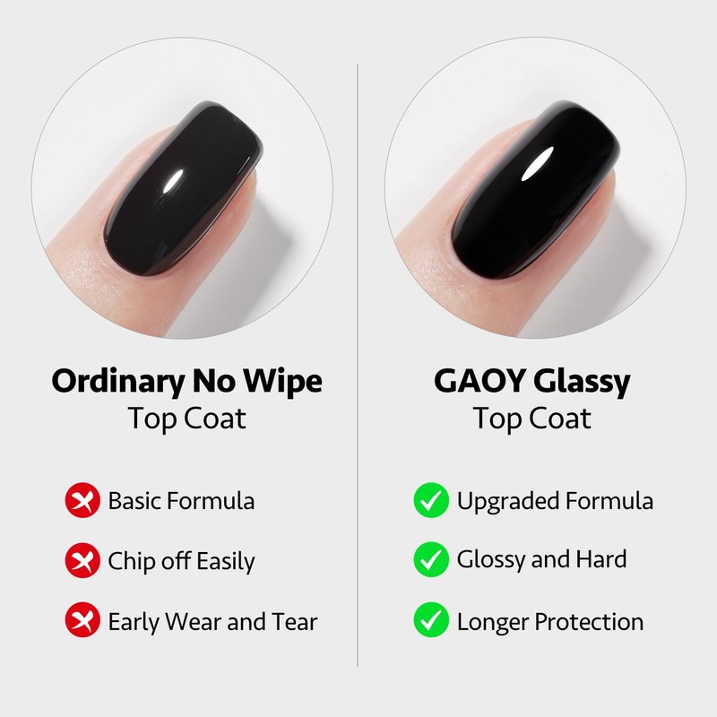 GAOY 16ml Gel Top Coat, Blooming Gel and Base Coat