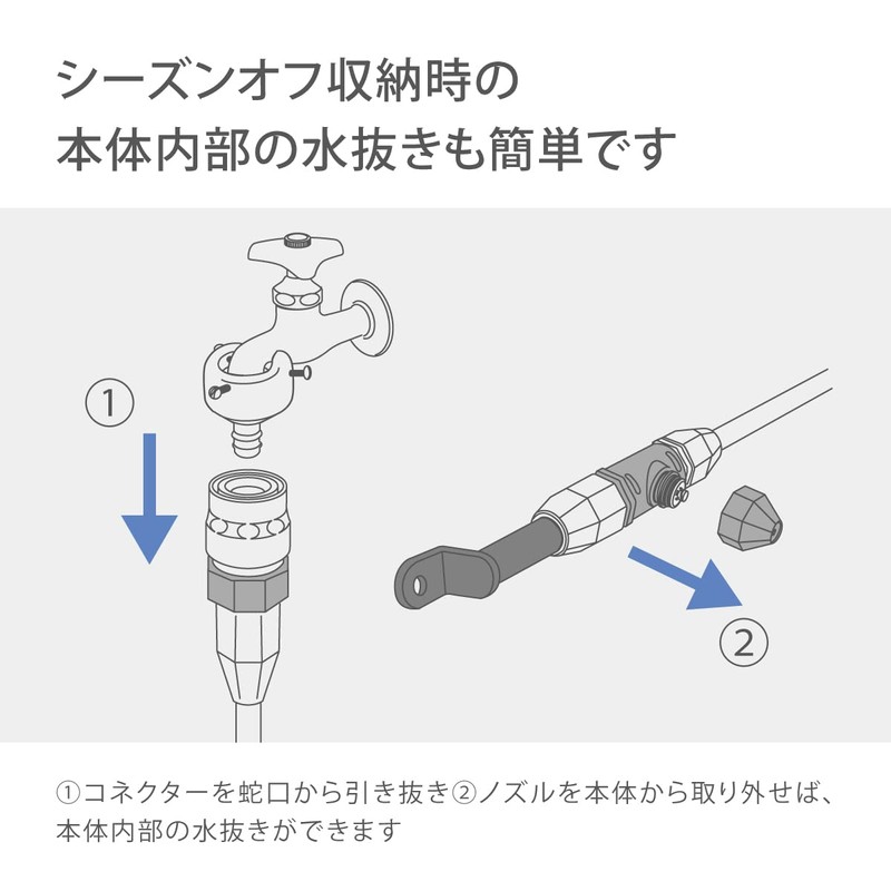 Takagi GCA12 Mist Cooler, Garden Mist, Garden Cooling Starter Kit,