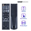 GOUYESHO RC-762M Replacement Remote Control for ONKYO AV Receiver Compatible