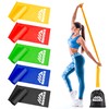 MAVIKS Stretch Bands for Exercise Resistance Bands for Working Out