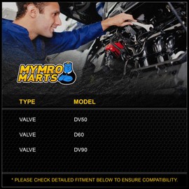 MYMRO MFZ10-37YC Solenoid Valve Coil 3 Prong 12V 30W Compatible with Valve DV50 DV90 and Control Valve D60