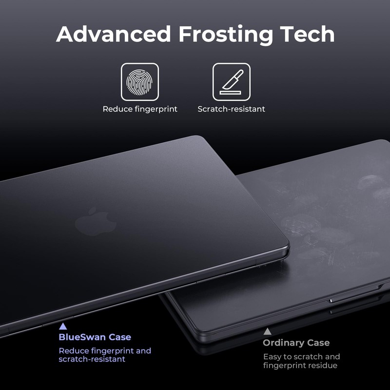 BlueSwan Matte Case for MacBook Pro 14 M5 2026 2024-2021