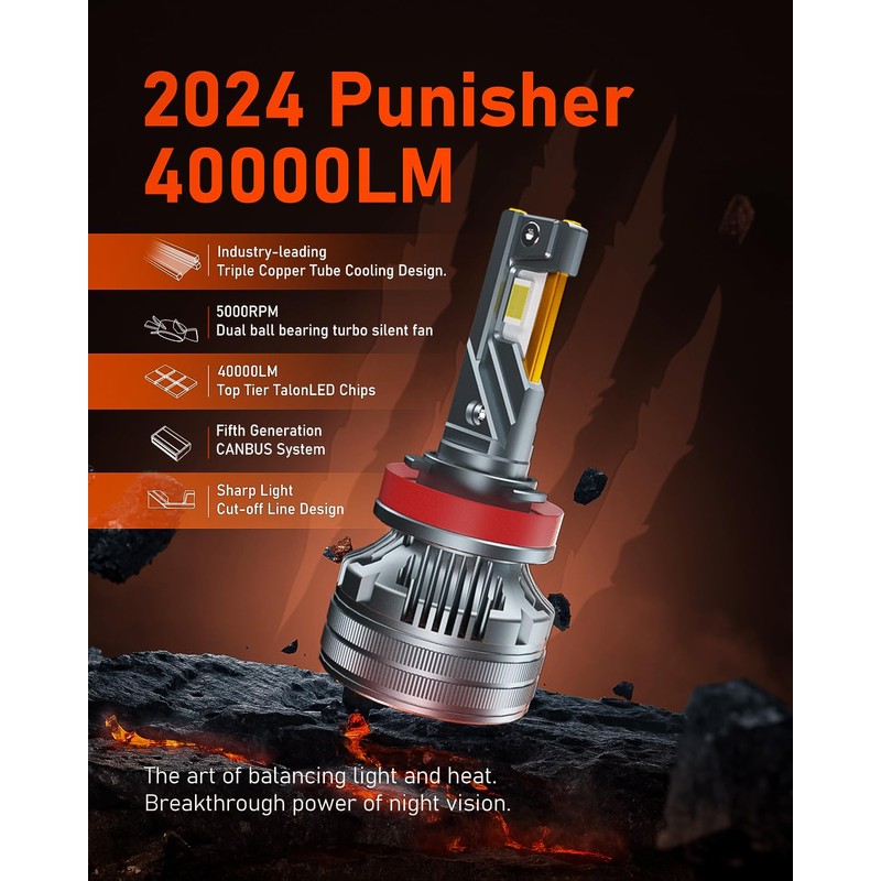 LUXSTER | Punisher 9006 HB4 LED Bulbs, 40000LM Ultra Bright,