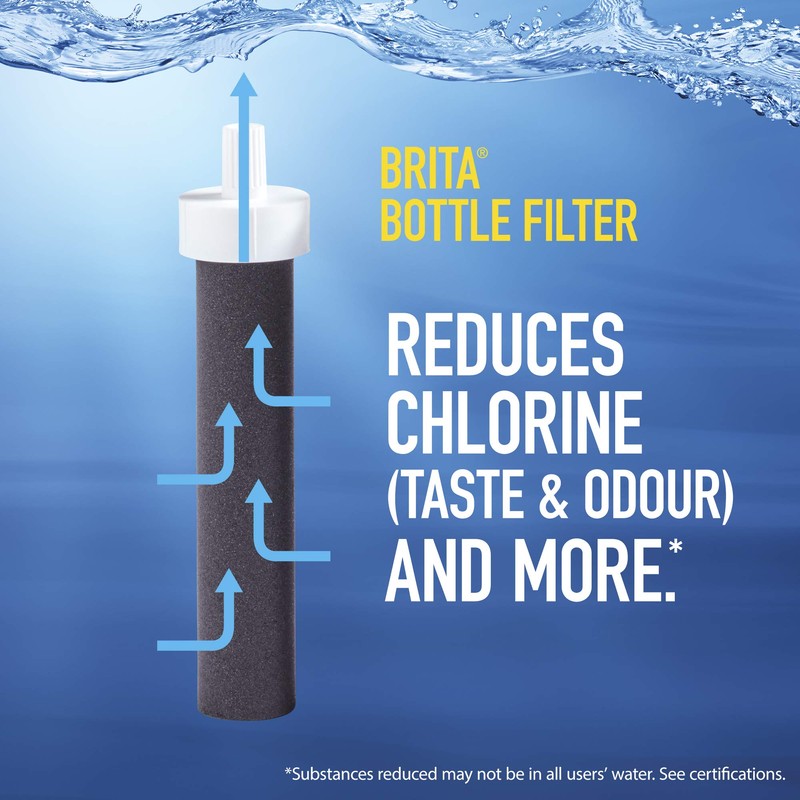 Brita Water Filter Bottle Replacement Filters, 2 Count