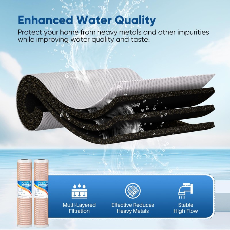 PUREPLUS 5 Micron 20" x 4.5" Whole House Coconut Shell