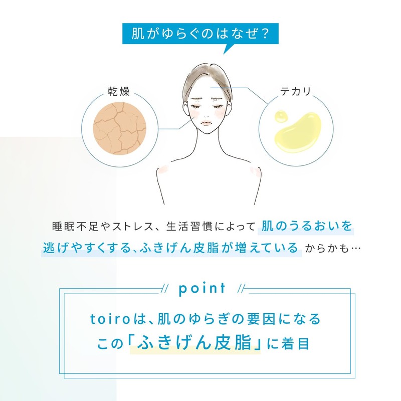 FANCL Toiro Balancing Drop (Quasi-Drug) Refill