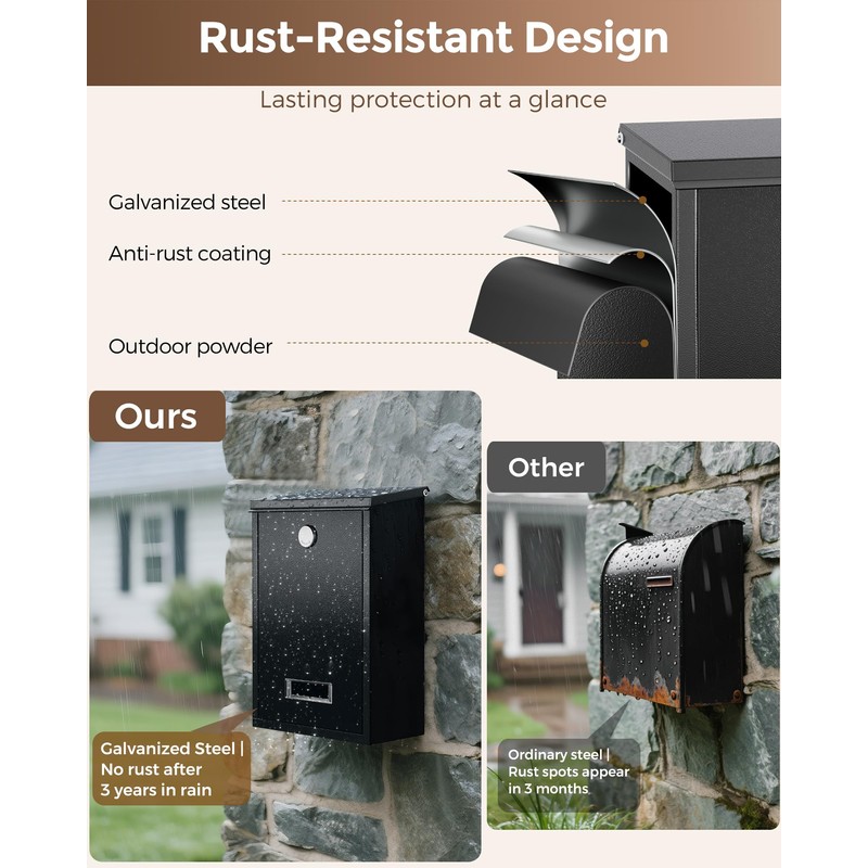 LAND·VOI Locking Wall-Mount Mailbox for Outside, with 4 Keys, Galvanized