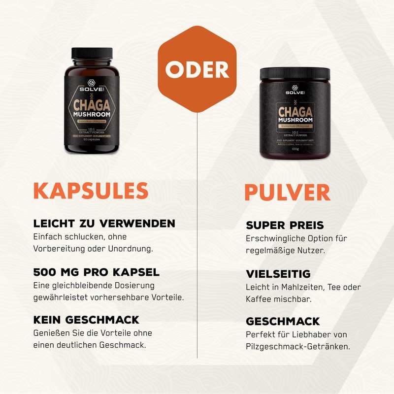 SOLVE Labs ● Premium Siberian Chaga Mushroom Capsules ● 10%